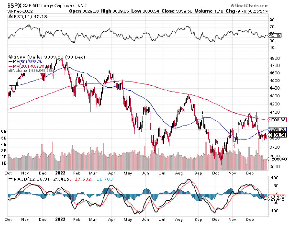 jaws-4 | Great Valley Advisor Group - Gatefield Wealth Management