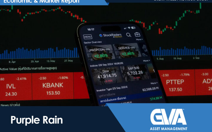 Header banner showing stock market charts behind a smartphone displaying a stock trading app, with the title 'Purple Rain' and the GVA Asset Management logo.